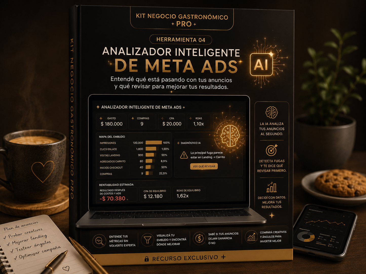 🚀 ANALIZADOR INTELIGENTE DE META ADS